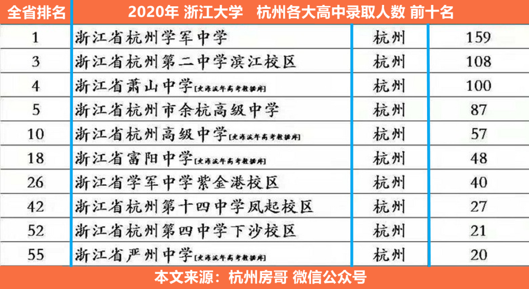 北京159中学地址地铁_159中学几个班_159中学