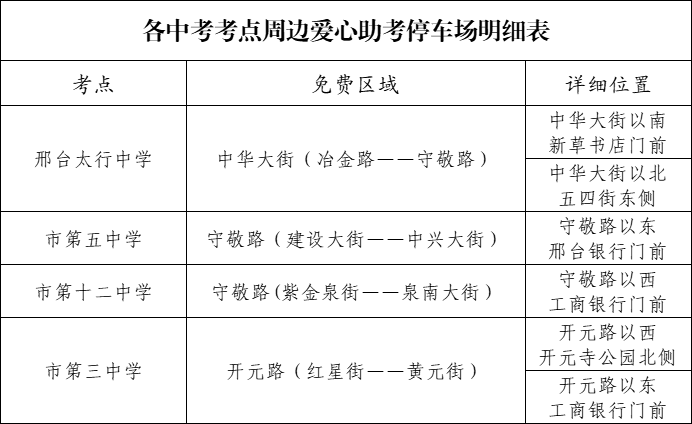 邢台考试教育官网入口_邢台考试教育院官网_邢台教育考试