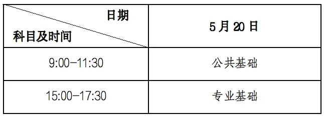 2022甘肃高考时间_甘肃高考时间2023年时间表_甘肃高考日程表