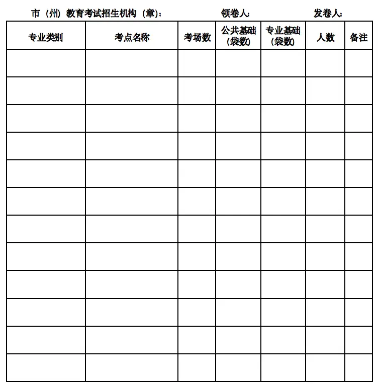 甘肃高考日程表_2022甘肃高考时间_甘肃高考时间2023年时间表