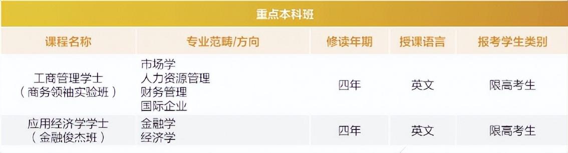 江苏高考各分数_江苏高考分数组成2021_江苏高考分数分布