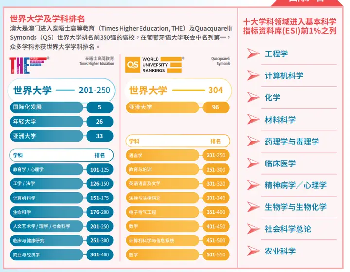 江苏高考分数分布_江苏高考分数组成2021_江苏高考各分数