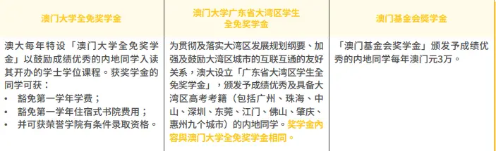 江苏高考各分数_江苏高考分数分布_江苏高考分数组成2021