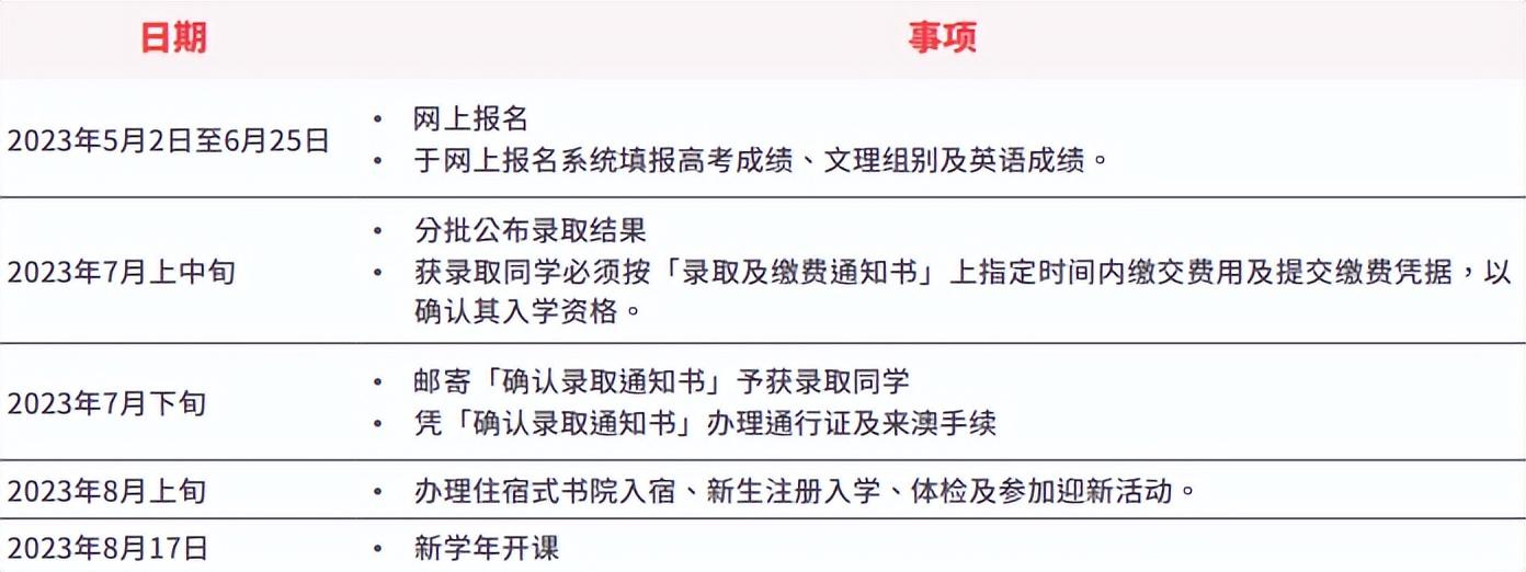 江苏高考各分数_江苏高考分数组成2021_江苏高考分数分布