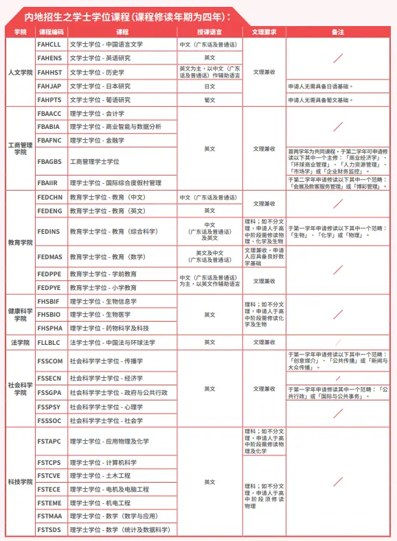 江苏高考分数组成2021_江苏高考各分数_江苏高考分数分布