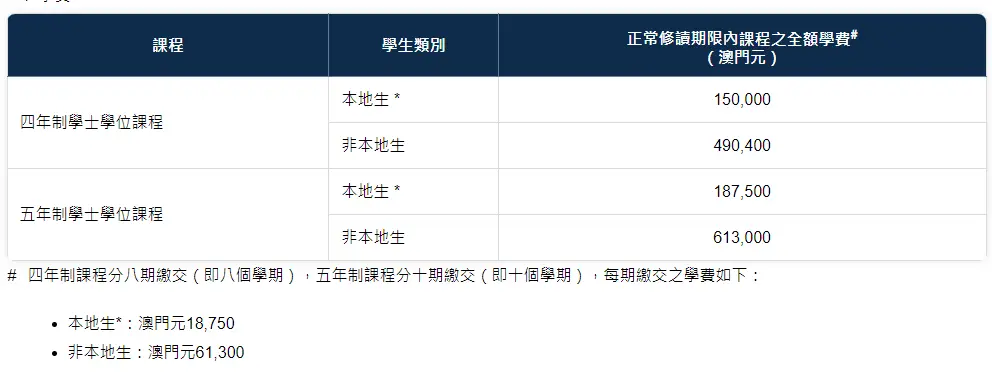 江苏高考各分数_江苏高考分数组成2021_江苏高考分数分布