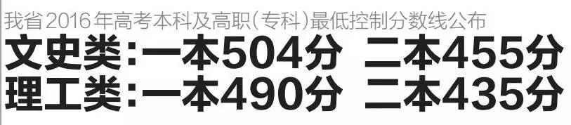 兰州工商学院是全日制本科吗_兰州工商学院是几本_兰州工商学院是野鸡大学吗