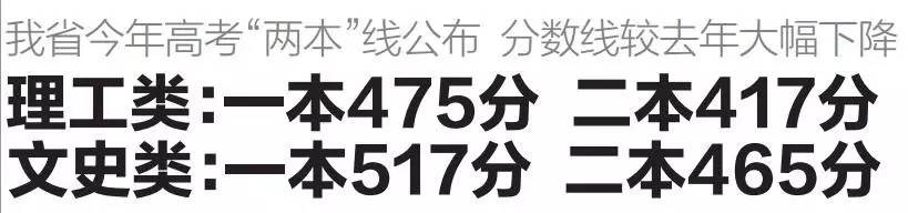 兰州工商学院是几本_兰州工商学院是全日制本科吗_兰州工商学院是野鸡大学吗