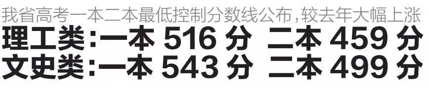 兰州工商学院是野鸡大学吗_兰州工商学院是几本_兰州工商学院是全日制本科吗