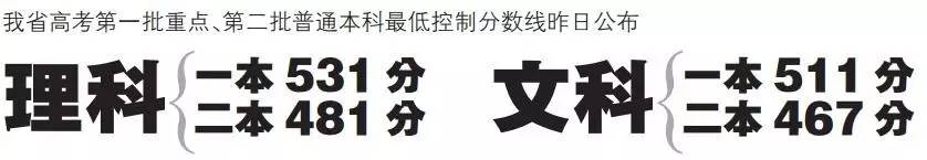 兰州工商学院是野鸡大学吗_兰州工商学院是几本_兰州工商学院是全日制本科吗