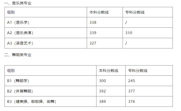 6分水管内径和外径_#6_65英寸的电视长和宽各是多少