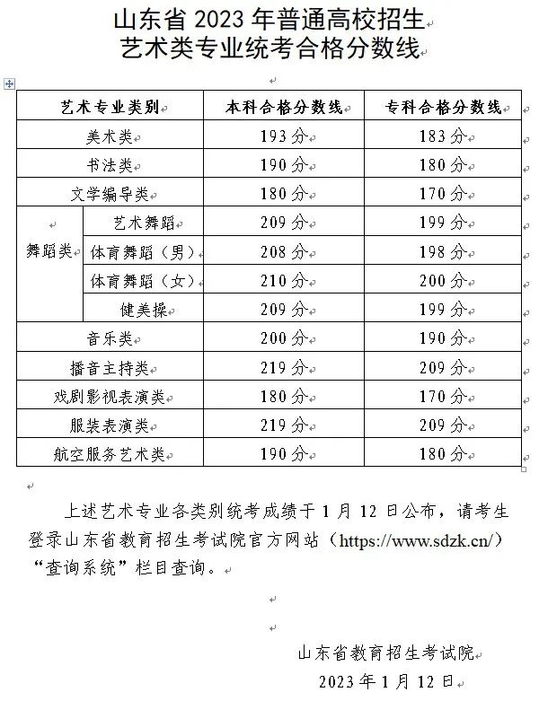 65英寸的电视长和宽各是多少_6分水管内径和外径_#6