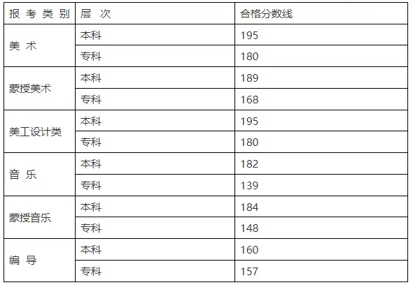 #6_65英寸的电视长和宽各是多少_6分水管内径和外径