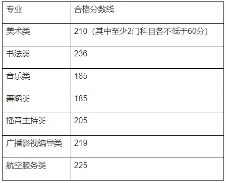 6分水管内径和外径_65英寸的电视长和宽各是多少_#6