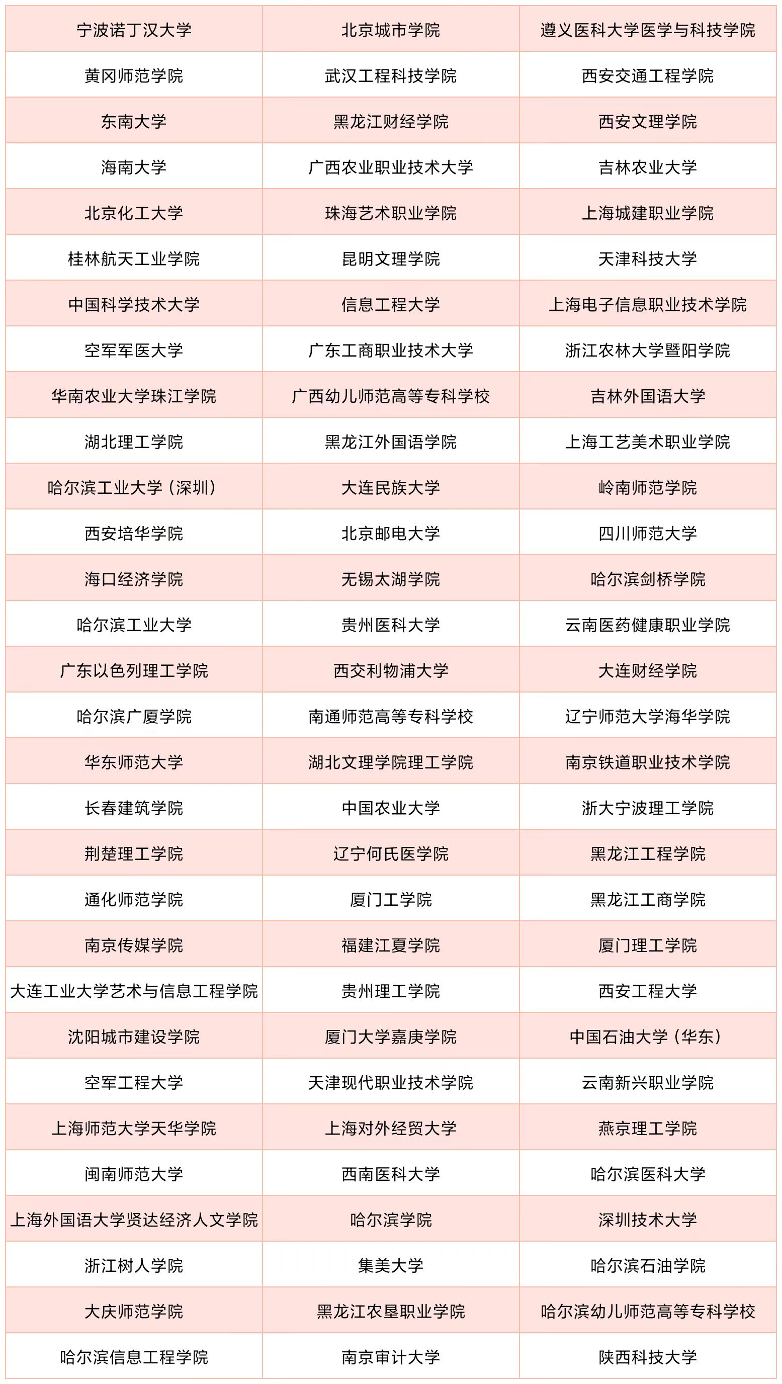 中南大学本科生招生办_中南大学本科招生网_中南大学本科招生在线