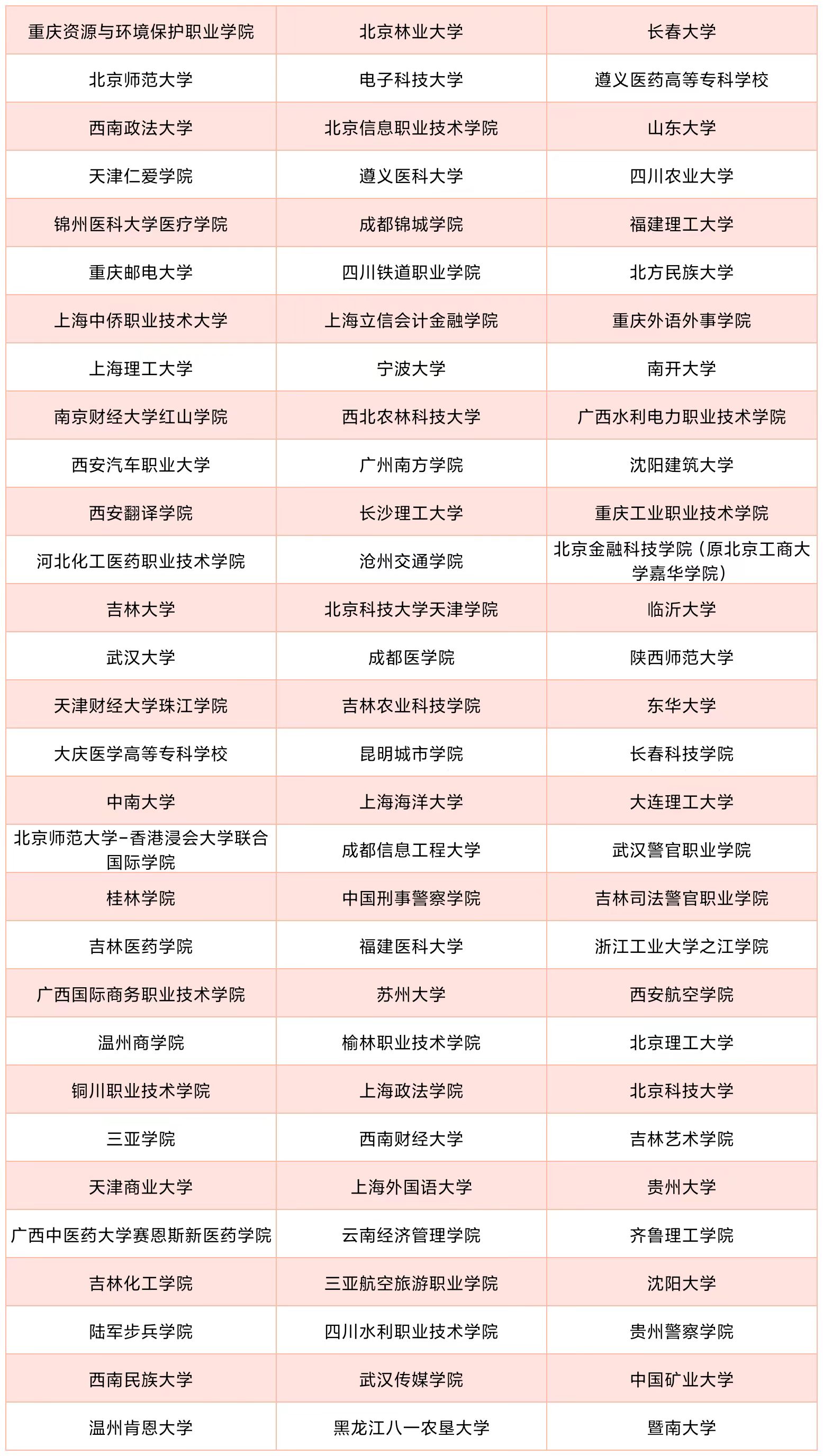 中南大学本科招生网_中南大学本科招生在线_中南大学本科生招生办