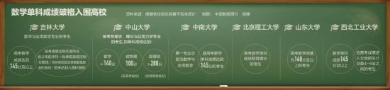 中南大学招生网信息网_中南大学本科生招生网_中南大学本科招生网