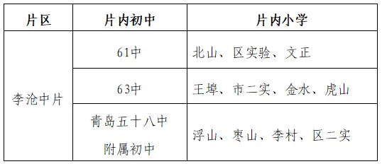 青岛市北中学_青岛市北初中_青岛中学北市校区地址