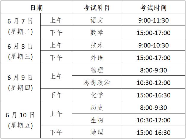 浙江高考录取_高考录取浙江_高考浙江录取查询