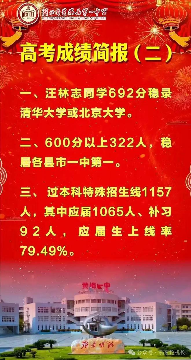 2021华师一附中高考状元_华师一附中高考成绩_华师一附中高考成绩