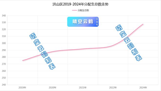 华师一附中高考成绩_华师一附中高考成绩_2020年高考华师一附中成绩