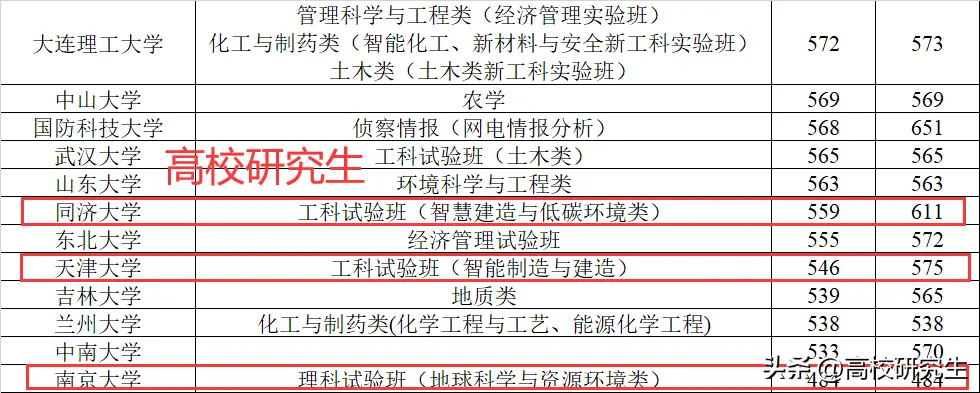 内蒙古师范大学招生范围_内蒙古师范招生简章2020_内蒙古师范大学招生简章2023