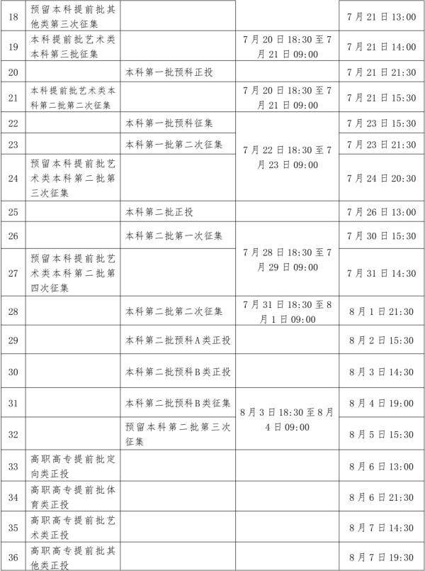 高考报名查询系统号码_高考报名号查询官网_高考报名号查询系统