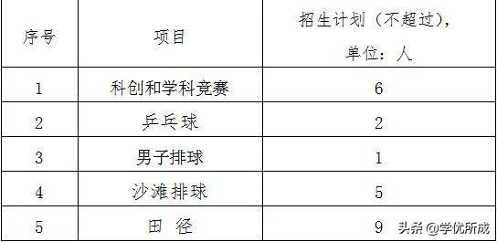 稽山中学校风怎么样_稽山中学初中_稽山中学