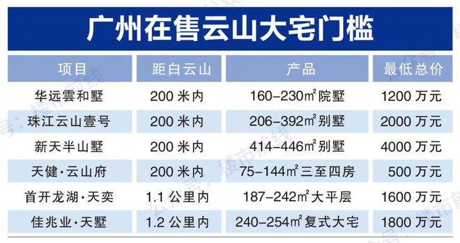 广州培英中学高优率_广州市培英中学如何_广州培英中学