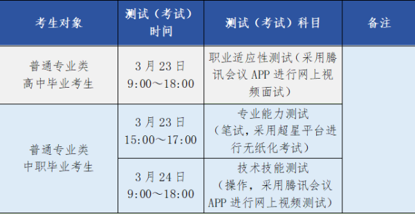 贵州机电职业技术学院官网_贵州机电职业技术学院学校官网_贵州机电职业技术学校贴吧