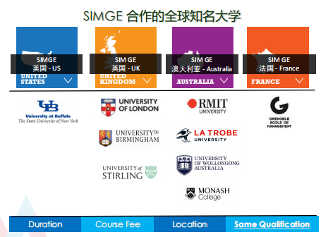 厦门大学国际本科3+1_厦门大学2+2国际本科_厦门大学国际学院要多少分