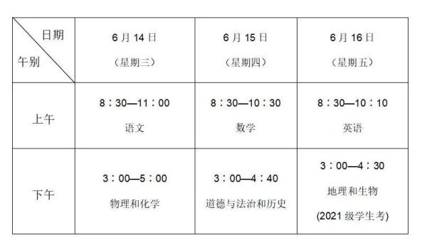 今天起，江苏中考陆续开考！各地安排↓