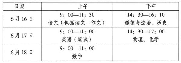 今天起，江苏中考陆续开考！各地安排↓