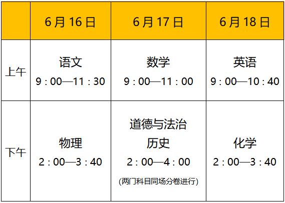 今天起，江苏中考陆续开考！各地安排↓