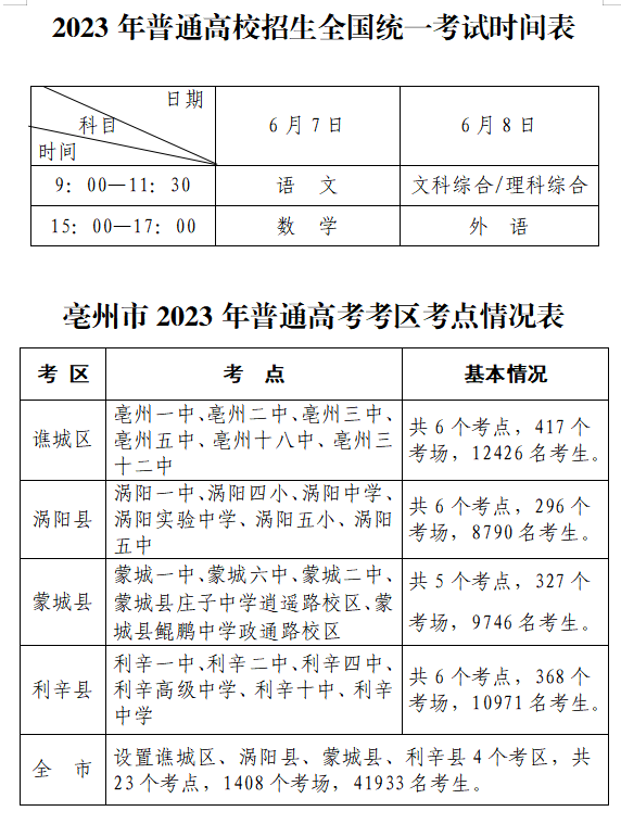 利辛十中_利辛十中学_利辛十中官方网站