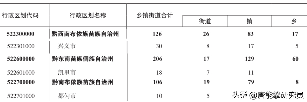 黔西南有哪些县市_贵州黔西南有几个县_黔西南有哪些县份