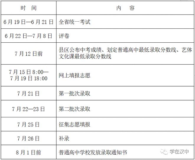 江西抚州中考成绩怎么查_抚州市中考成绩查询_抚州中考分数查询