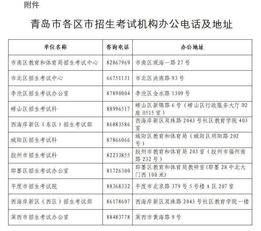 普通高等学校招生体检标准2023_普通高等学校招生体检标准2023_普通高等学校招生体检标准2023