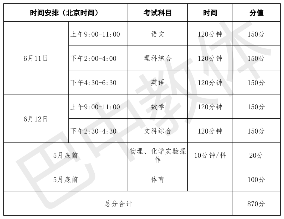 巴中市中考考生服务平台_巴中中考考生服务系统_巴中市中考考务平台登录