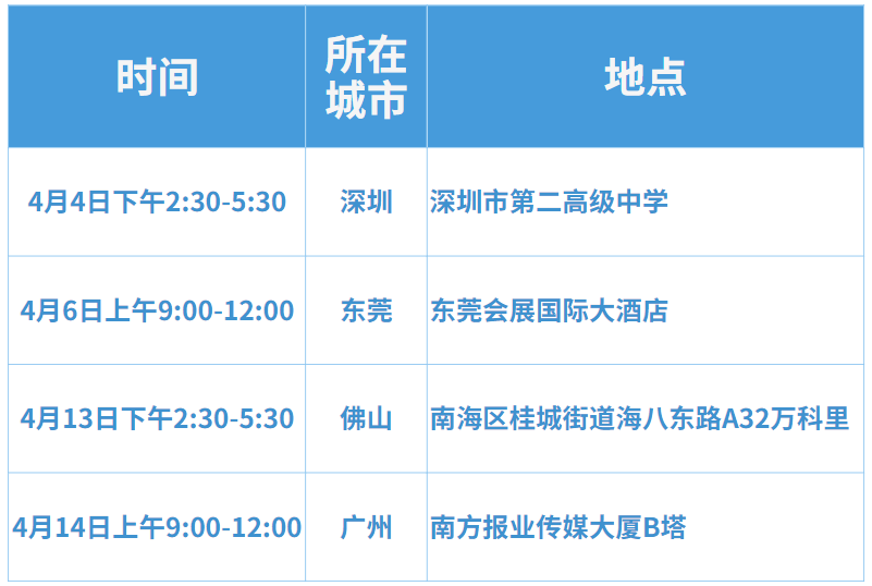 高考报名广东网址查询_广东高考报名网址_高考报名网站广东