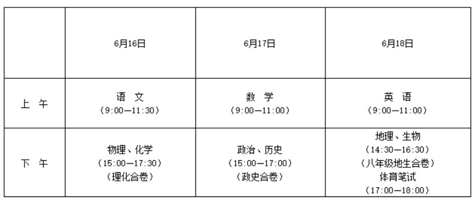 天水中考成绩电话查询号码_天水中考成绩查询入口_天水市中考成绩查询