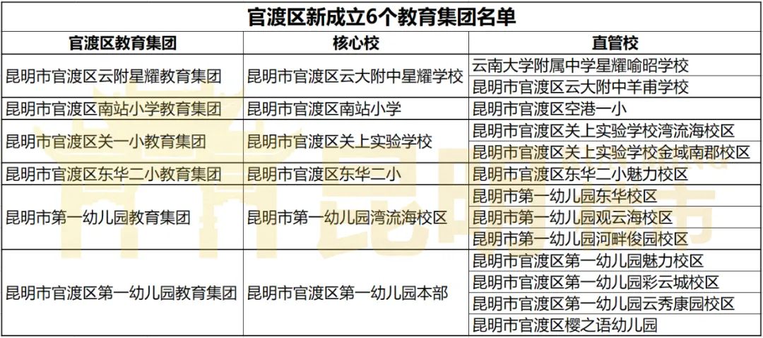 师大附中高考分数线_云师大附中录取分数线_师大附中录取分数线2018