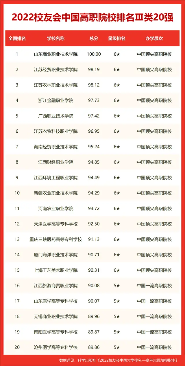 汕头职业技术学院应用电子技术_汕头职业技术学校官网专业_汕头市科技应用职业技术学校