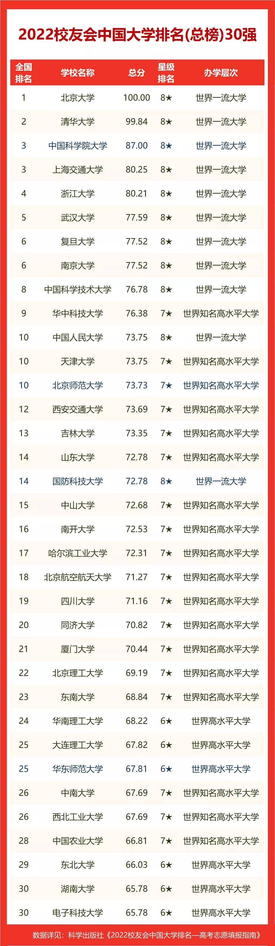 汕头职业技术学院应用电子技术_汕头市科技应用职业技术学校_汕头职业技术学校官网专业