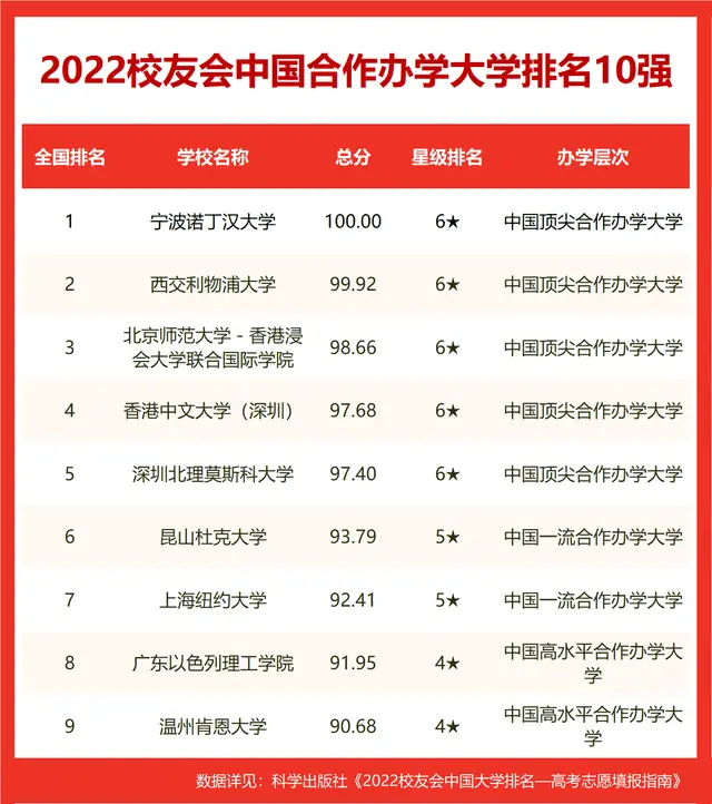 汕头职业技术学校官网专业_汕头职业技术学院应用电子技术_汕头市科技应用职业技术学校