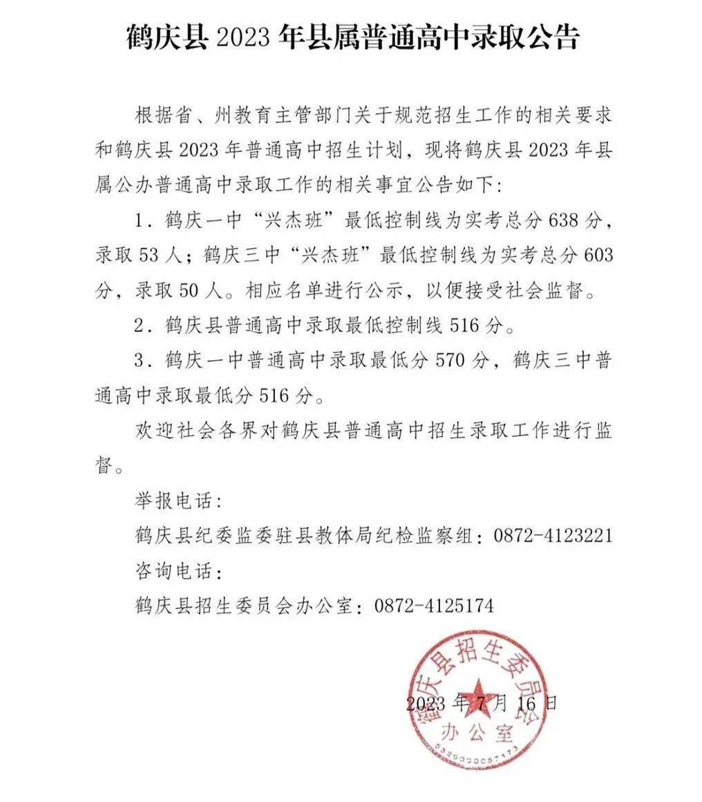 大理一中录取分数线2023_大理一中录取分数线2020_一中大理录取分数线2023