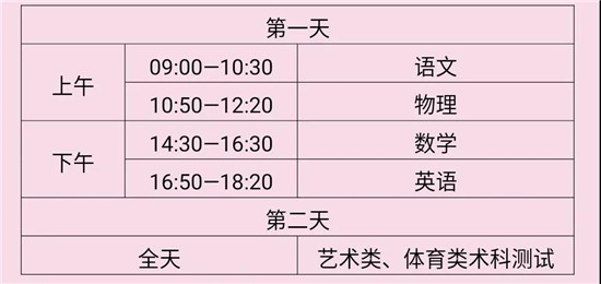 遵义市中考科目及总分_中考满分多少分2021遵义_2021遵义中考科目