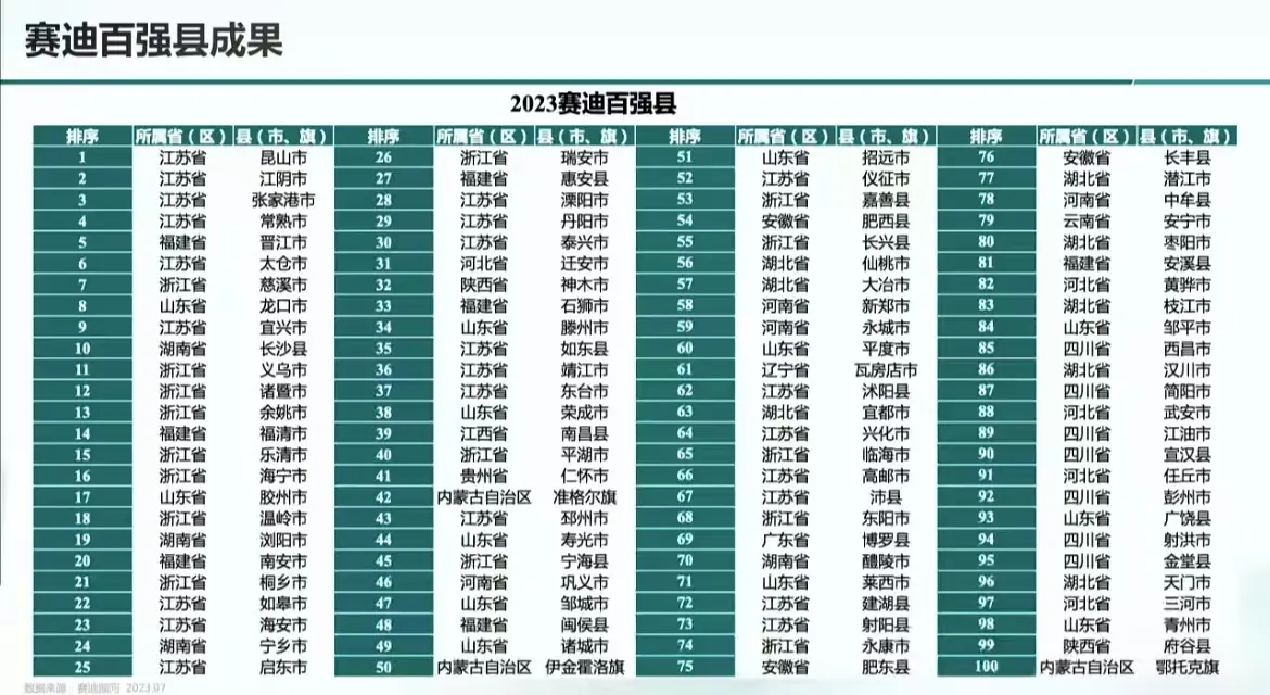 淮口中学是普高还是重高_淮口中学是重点中学吗_淮口中学是不是国重