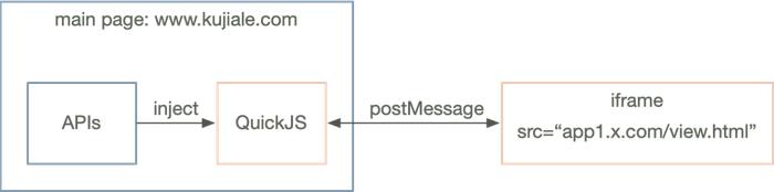 console.log调试_console.log是啥_console.log