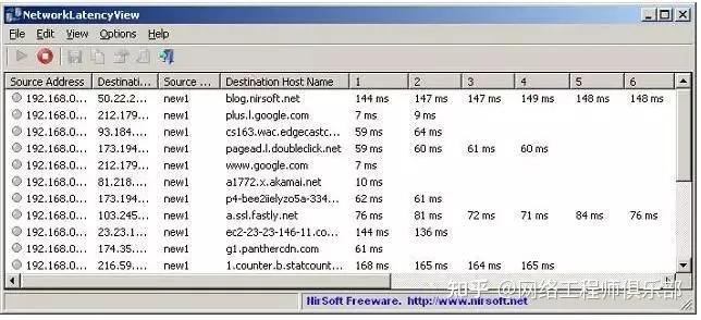 tcpdump_tcpdump抓包命令_tcpdump指定ip和端口